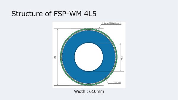 fsp-wm4l5-02